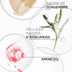 Fondant Renforçateur Genesis Kérastase 200ml -Magasin De Soins Capillaires ge ne 2 39512.1686298363